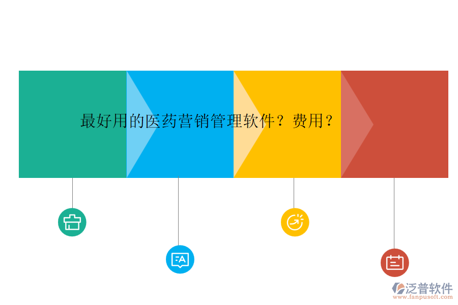 最好用的醫(yī)藥營銷管理軟件？費(fèi)用？