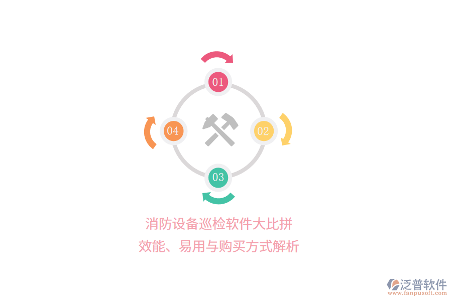 消防設(shè)備巡檢軟件大比拼：效能、易用與購買方式解析