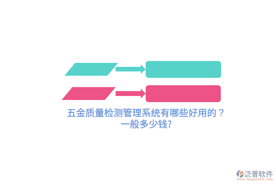 五金質(zhì)量檢測(cè)管理系統(tǒng)有哪些好用的？一般多少錢(qián)？