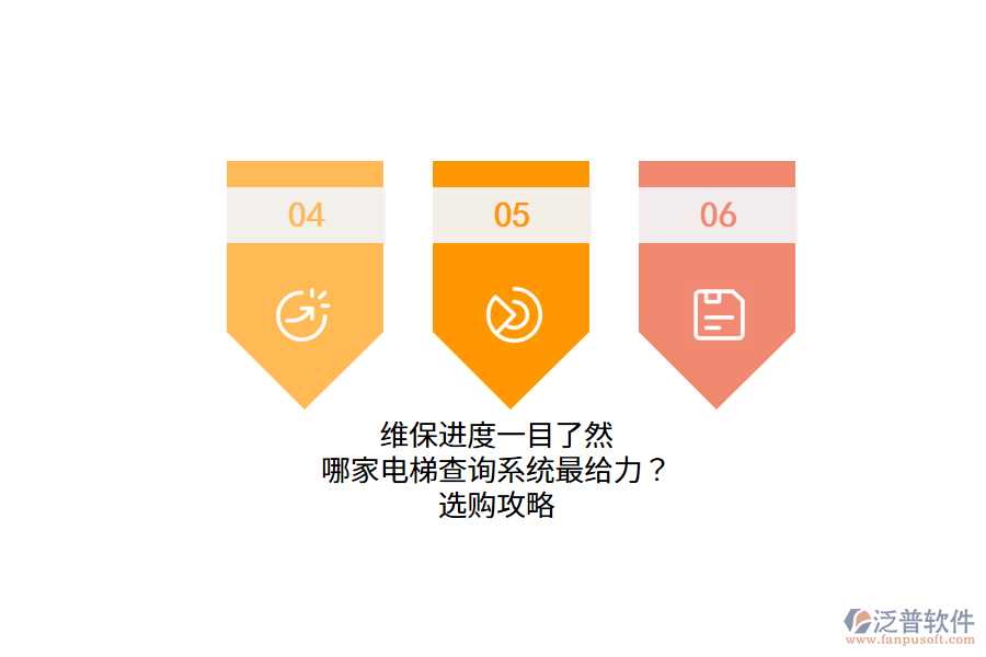 維保進度一目了然，哪家電梯查詢系統(tǒng)最給力？選購攻略