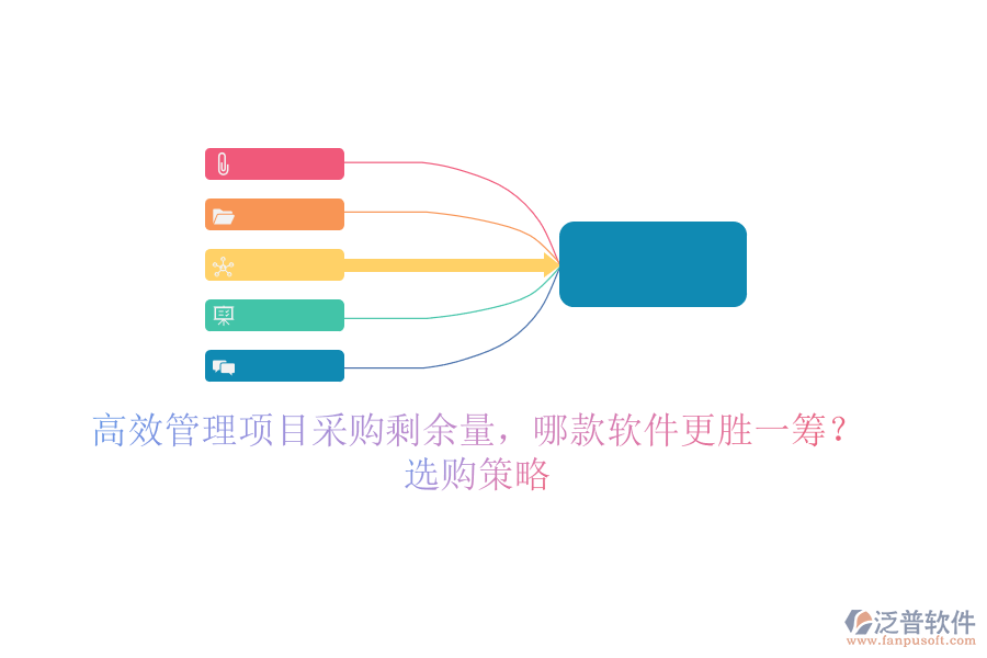 高效管理項目采購剩余量，哪款軟件更勝一籌？選購策略