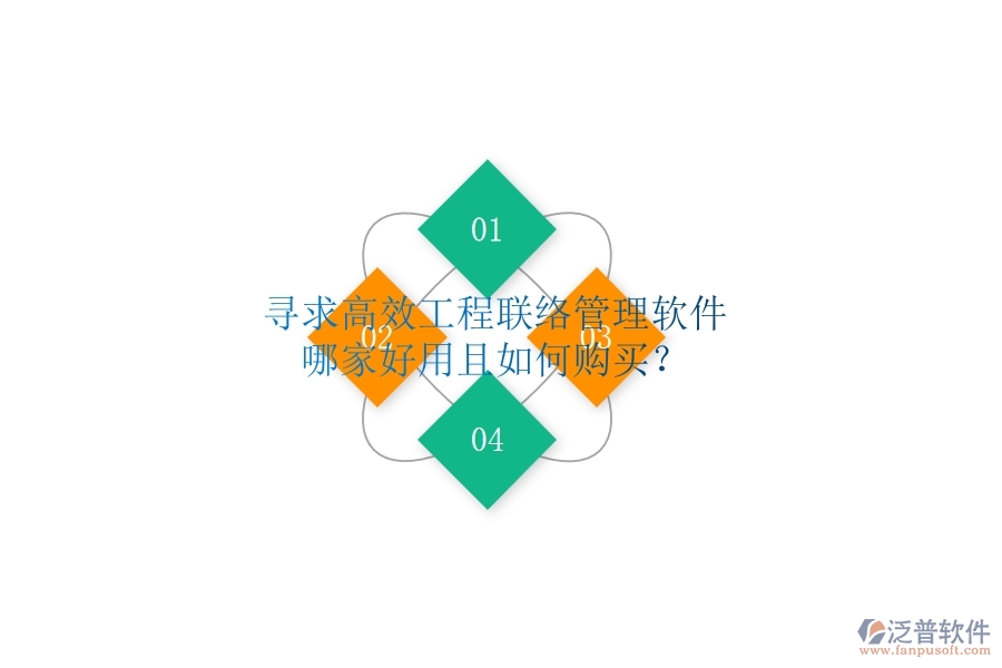 尋求高效工程聯(lián)絡(luò)管理軟件？哪家好用且如何購(gòu)買(mǎi)？