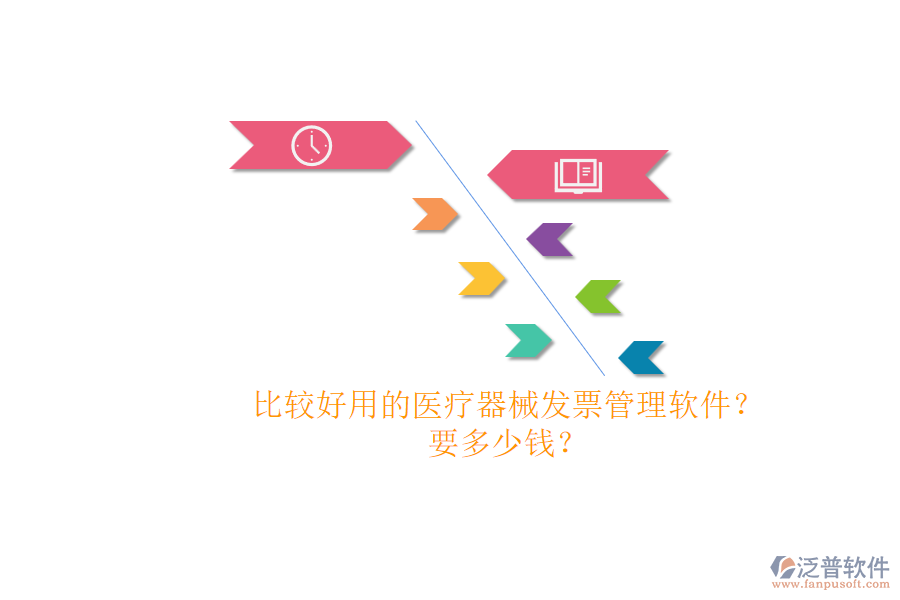 比較好用的醫(yī)療器械發(fā)票管理軟件？.png