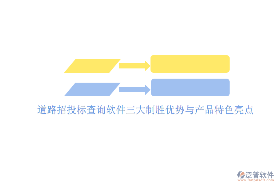 道路招投標(biāo)查詢(xún)軟件三大制勝優(yōu)勢(shì)與產(chǎn)品特色亮點(diǎn)