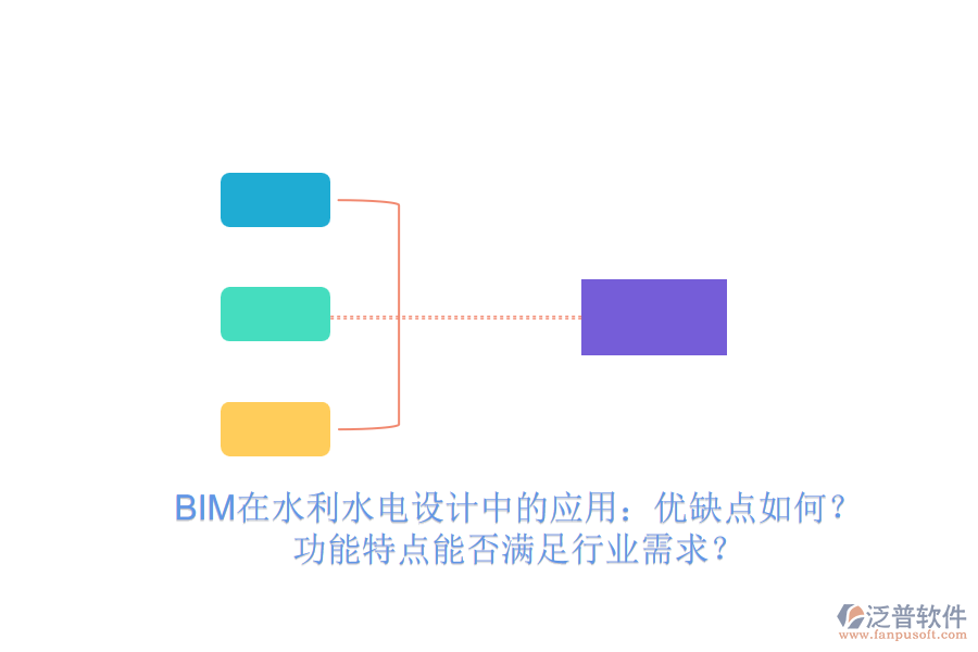 BIM在水利水電設(shè)計中的應(yīng)用：優(yōu)缺點(diǎn)如何？功能特點(diǎn)能否滿足行業(yè)需求？