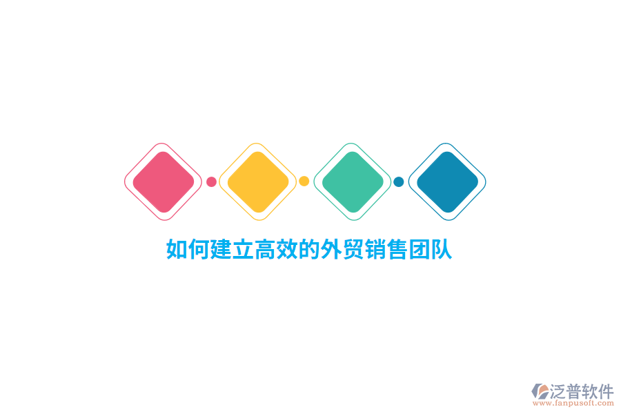 如何建立高效的外貿銷售團隊？