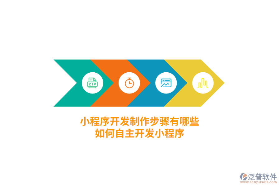 小程序開發(fā)制作步驟有哪些，如何自主開發(fā)小程序？