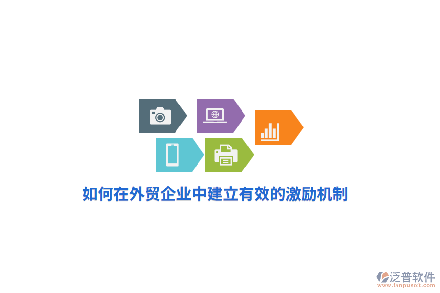 如何在外貿(mào)企業(yè)中建立有效的激勵機制？