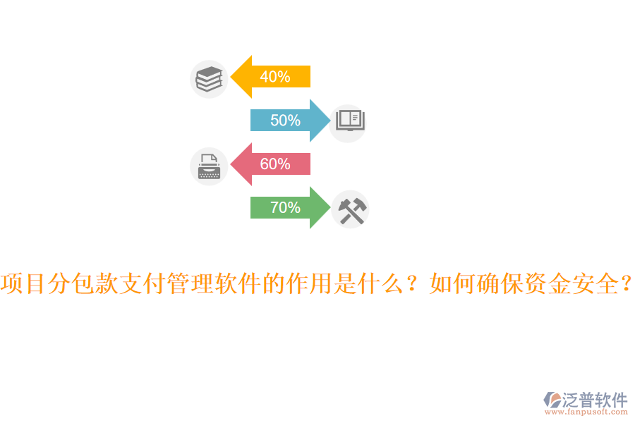 項(xiàng)目分包款支付管理軟件的作用是什么？如何確保資金安全？