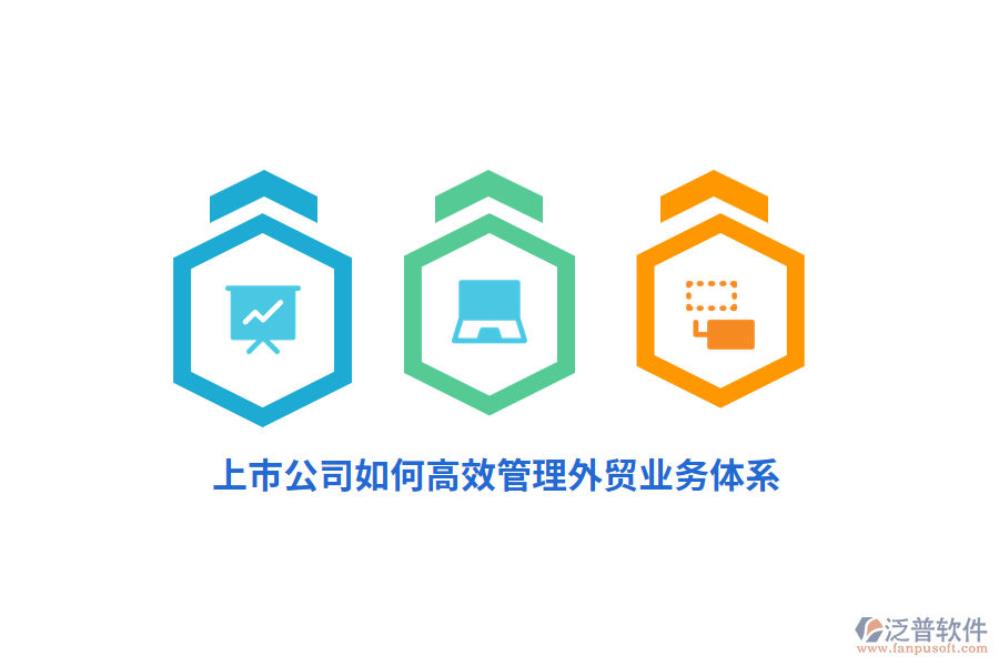 上市公司如何高效管理外貿(mào)業(yè)務(wù)體系？