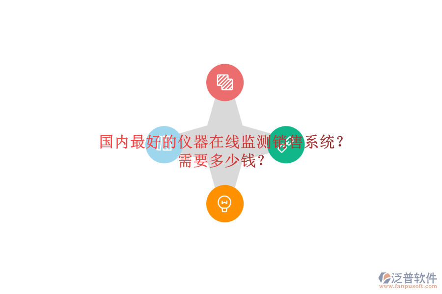 國內(nèi)最好的儀器在線監(jiān)測銷售系統(tǒng)？需要多少錢？