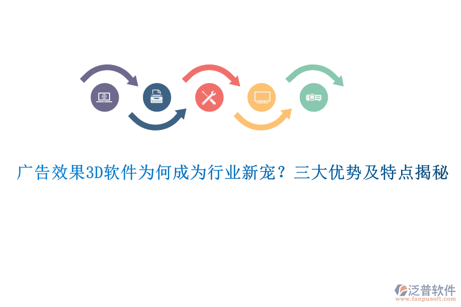 廣告效果3D軟件為何成為行業(yè)新寵？三大優(yōu)勢及特點揭秘