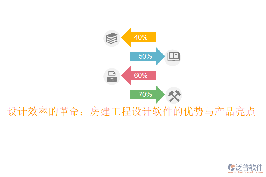 設(shè)計(jì)效率的革命：房建工程設(shè)計(jì)軟件的優(yōu)勢(shì)與產(chǎn)品亮點(diǎn)