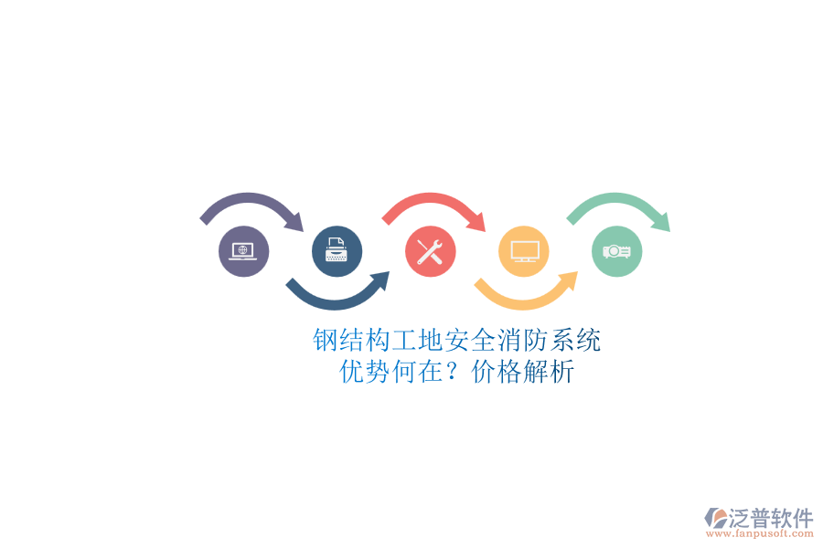鋼結(jié)構(gòu)工地安全消防系統(tǒng)：優(yōu)勢(shì)何在？價(jià)格解析