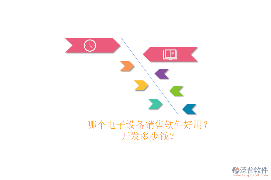 哪個(gè)電子設(shè)備銷售軟件好用？.png