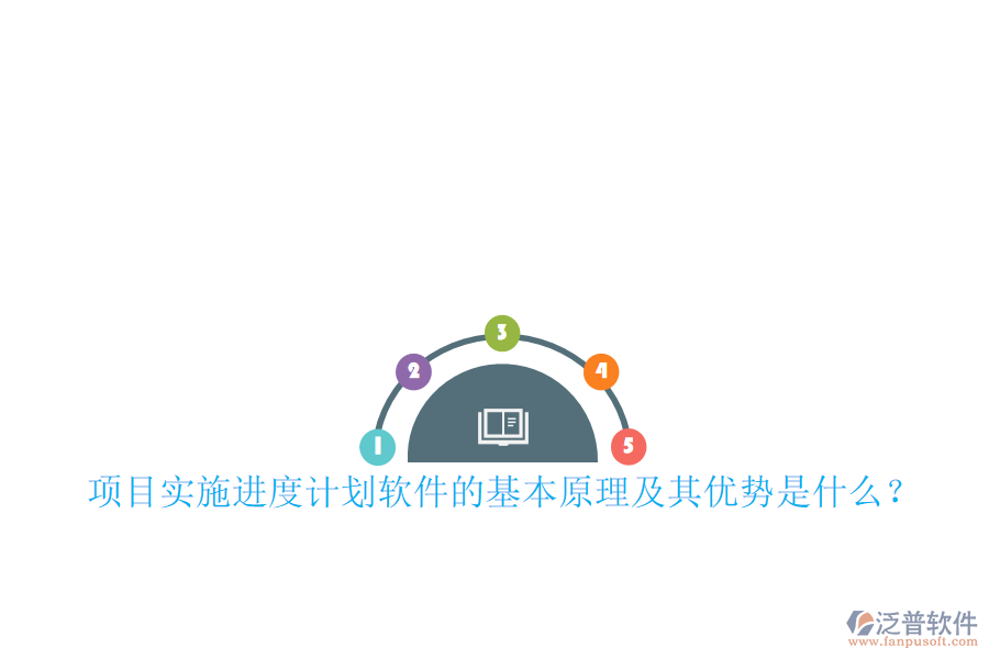 項(xiàng)目實(shí)施進(jìn)度計(jì)劃軟件的基本原理及其優(yōu)勢是什么？