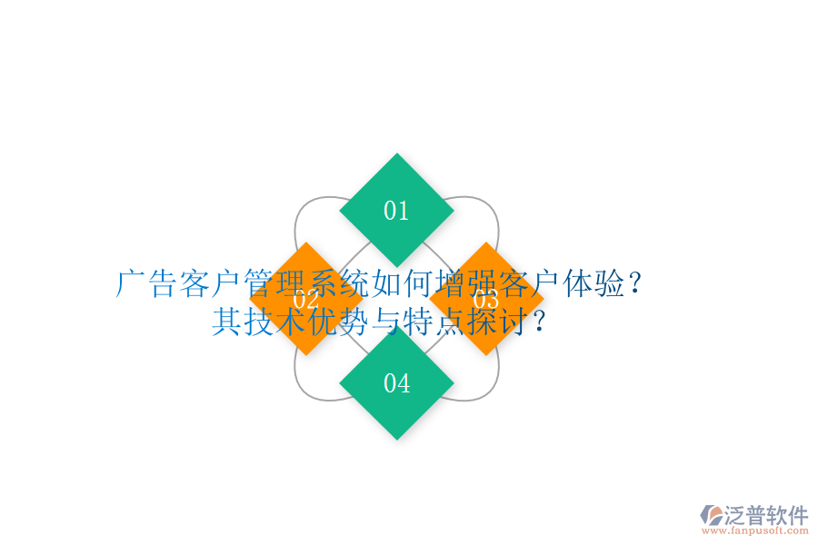 廣告客戶管理系統(tǒng)如何增強(qiáng)客戶體驗(yàn)？其技術(shù)優(yōu)勢(shì)與特點(diǎn)探討？