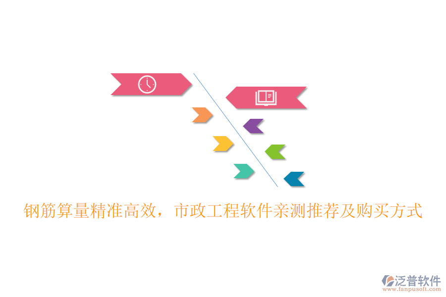 鋼筋算量精準高效，市政工程軟件親測推薦及購買方式