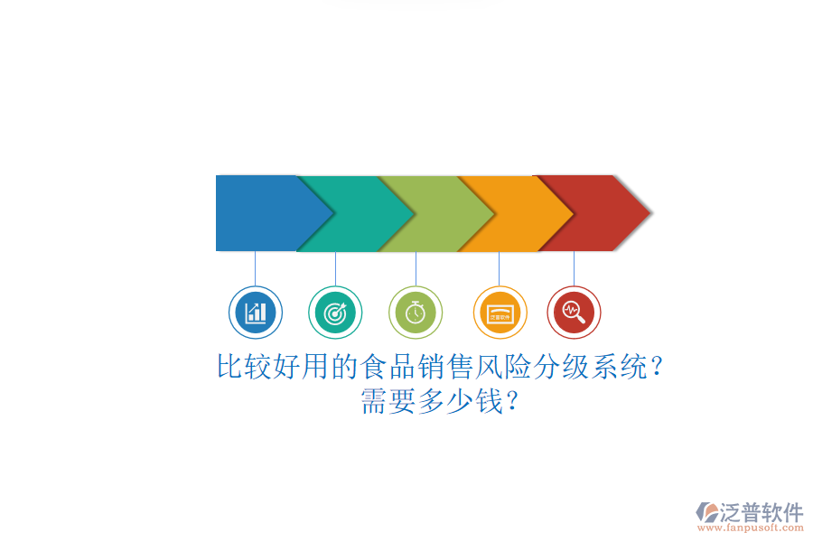比較好用的食品銷售風(fēng)險(xiǎn)分級(jí)系統(tǒng)？需要多少錢？.png