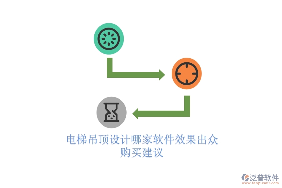 電梯吊頂設(shè)計，哪家軟件效果出眾？購買建議