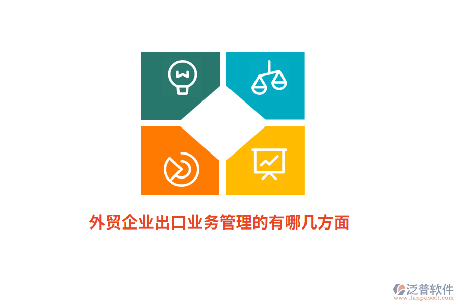 外貿(mào)企業(yè)出口業(yè)務(wù)管理的有哪幾方面？