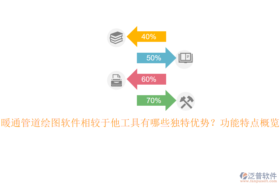 暖通管道繪圖軟件相較于他工具有哪些獨(dú)特優(yōu)勢？功能特點(diǎn)概覽？
