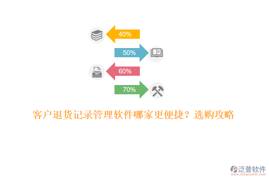 客戶退貨記錄管理軟件哪家更便捷？選購攻略