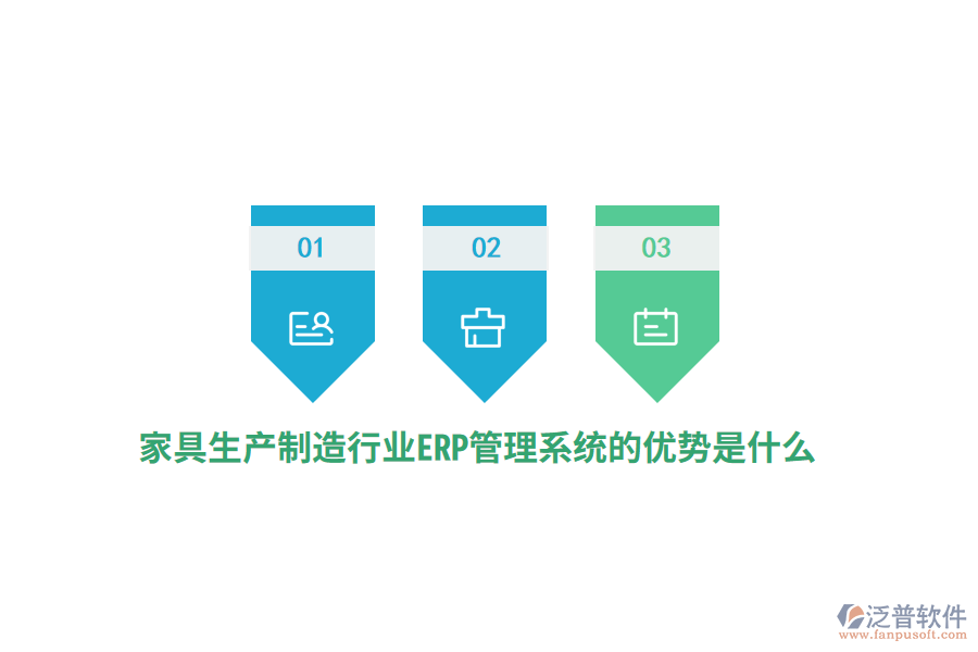 家具生產(chǎn)制造行業(yè)ERP管理系統(tǒng)的優(yōu)勢是什么？