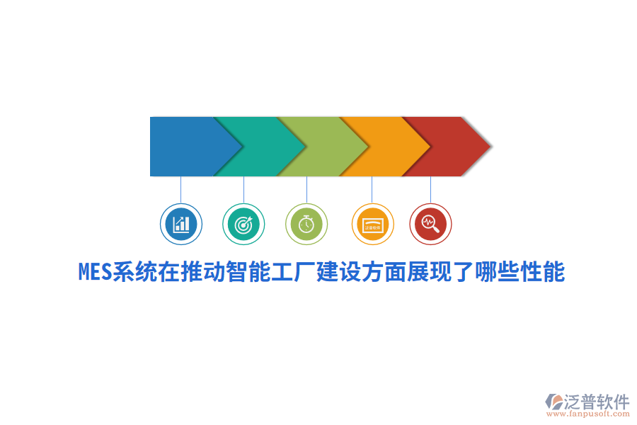 MES系統在推動智能工廠建設方面展現了哪些性能？