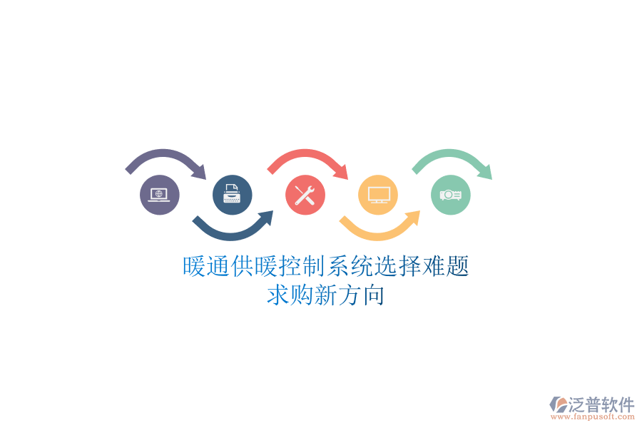 暖通供暖控制系統(tǒng)選擇難題？求購新方向