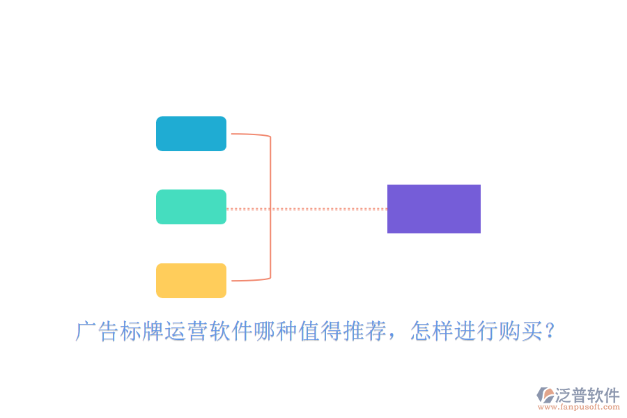 廣告標(biāo)牌運(yùn)營軟件哪種值得推薦，怎樣進(jìn)行購買？