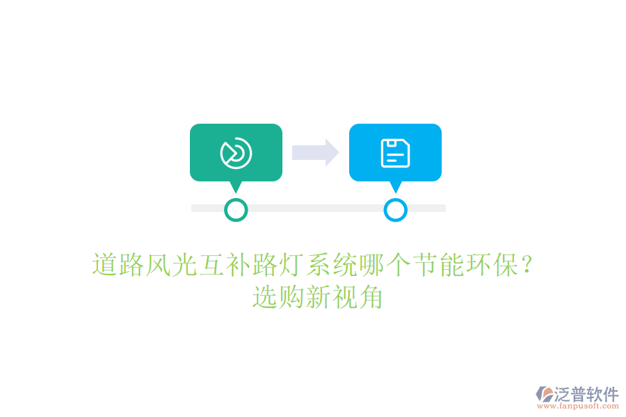 道路風(fēng)光互補路燈系統(tǒng)哪個節(jié)能環(huán)保？選購新視角