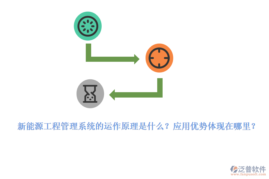 新能源工程管理系統(tǒng)的運(yùn)作原理是什么？應(yīng)用優(yōu)勢體現(xiàn)在哪里？