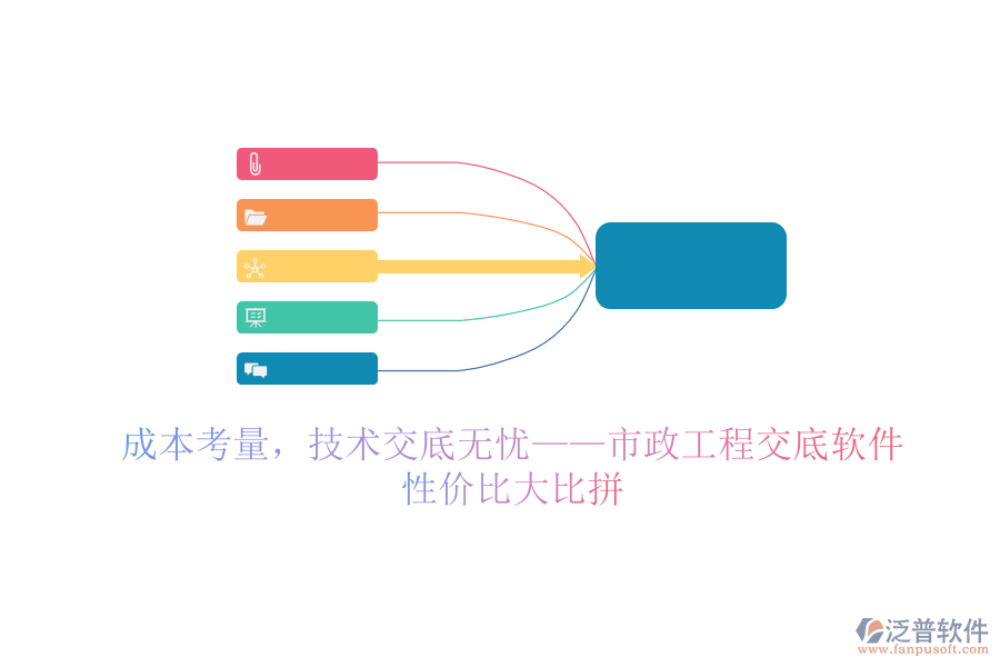 成本考量，技術(shù)交底無憂——市政工程交底軟件性價(jià)比大比拼