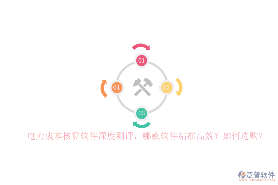 電力成本核算軟件深度測評，哪款軟件精準高效？如何選購？