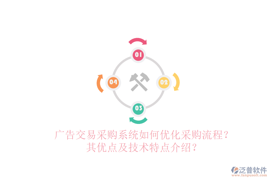 廣告交易采購系統(tǒng)如何優(yōu)化采購流程？其優(yōu)點及技術(shù)特點介紹？