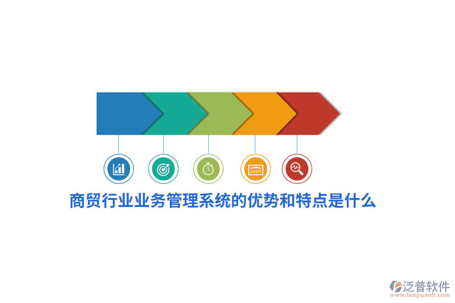 商貿(mào)行業(yè)<a href=http://digitaldepost.com/gongsi/yw/ target=_blank class=infotextkey>業(yè)務(wù)管理</a>系統(tǒng)的優(yōu)勢(shì)和特點(diǎn)是什么？