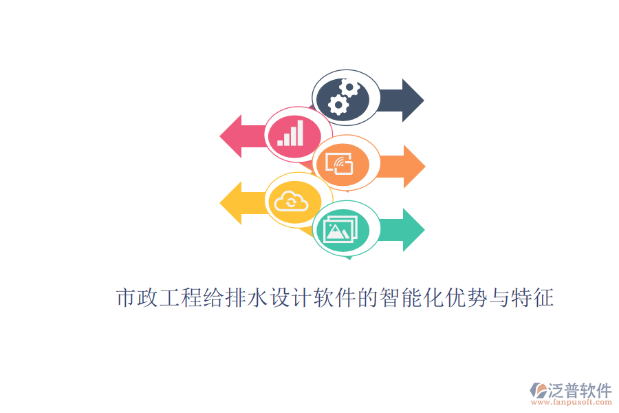 市政工程給排水設(shè)計(jì)軟件的智能化優(yōu)勢與特征