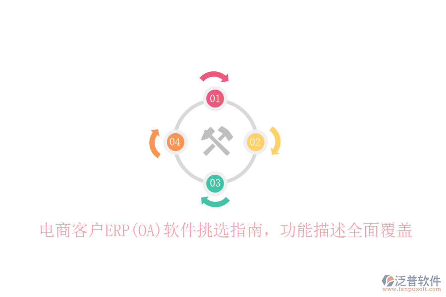 電商客戶ERP(OA)軟件挑選指南，功能描述全面覆蓋
