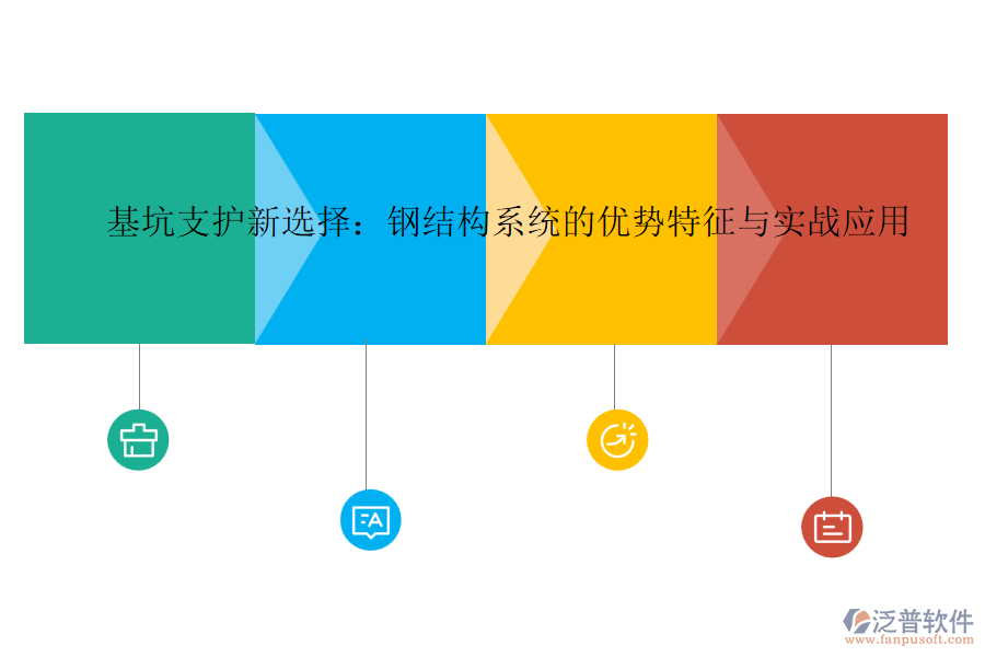 基坑支護(hù)新選擇：鋼結(jié)構(gòu)系統(tǒng)的優(yōu)勢特征與實戰(zhàn)應(yīng)用