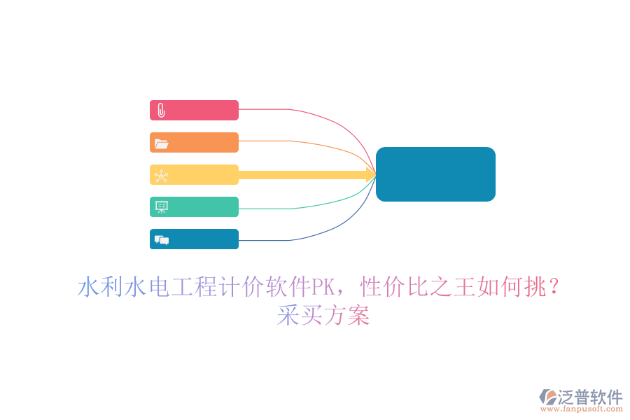 水利水電工程計(jì)價(jià)軟件PK，性?xún)r(jià)比之王如何挑？采買(mǎi)方案