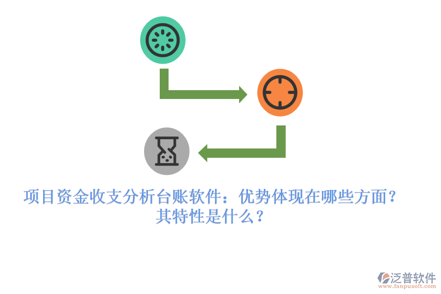 項目資金收支分析臺賬軟件：優(yōu)勢體現(xiàn)在哪些方面？其特性是什么？