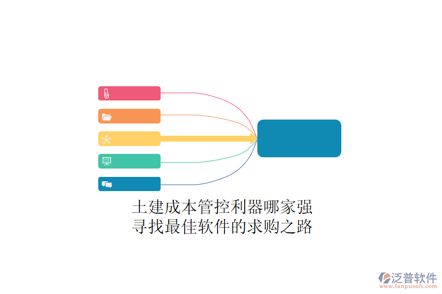 土建成本管控利器哪家強(qiáng)？尋找最佳軟件的求購(gòu)之路
