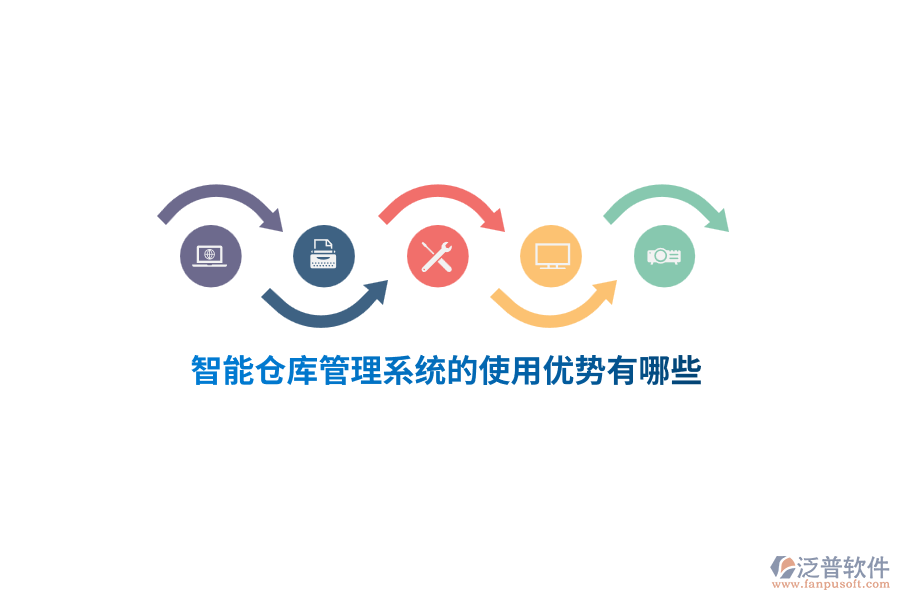 智能倉庫管理系統(tǒng)的使用優(yōu)勢有哪些？