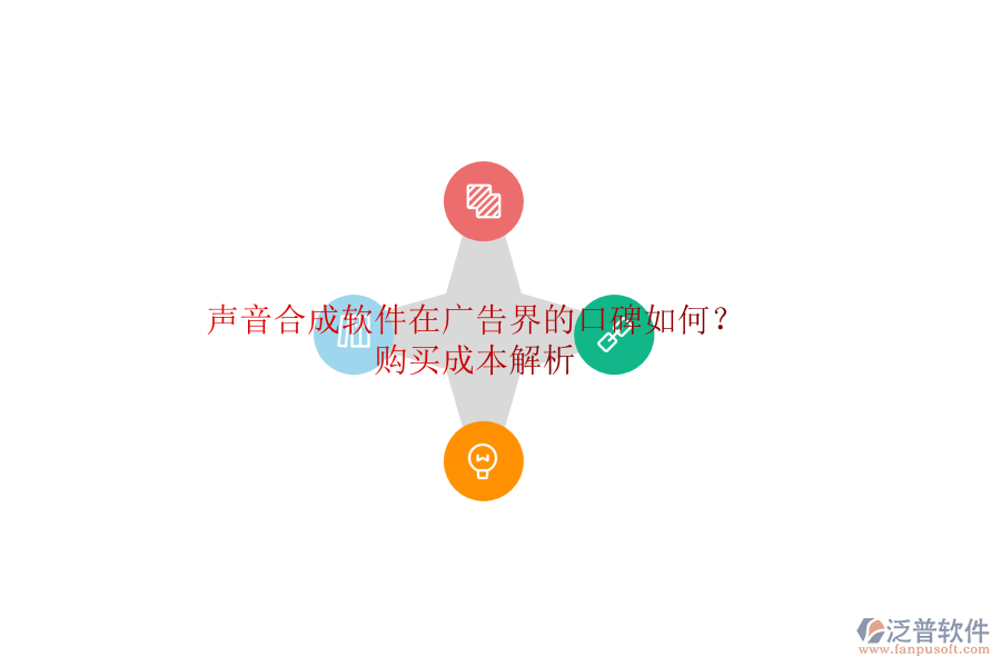 聲音合成軟件在廣告界的口碑如何？購買成本解析