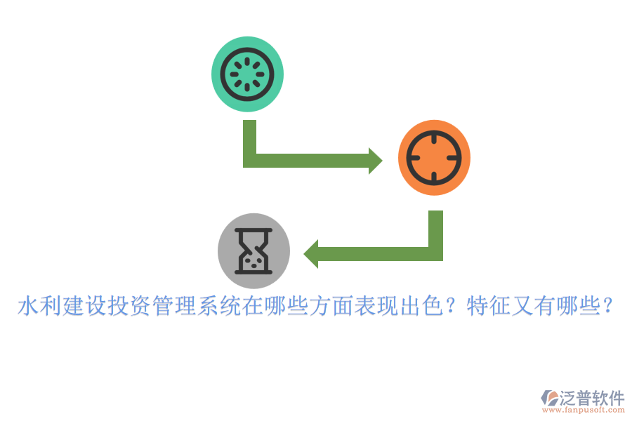 水利建設(shè)投資管理系統(tǒng)在哪些方面表現(xiàn)出色？特征又有哪些？