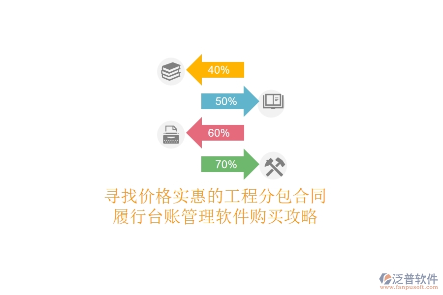 尋找價(jià)格實(shí)惠的工程分包合同履行臺(tái)賬管理軟件，購(gòu)買(mǎi)攻略