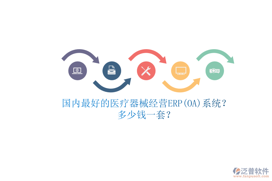 國內(nèi)最好的醫(yī)療器械經(jīng)營ERP(OA)系統(tǒng)？.png