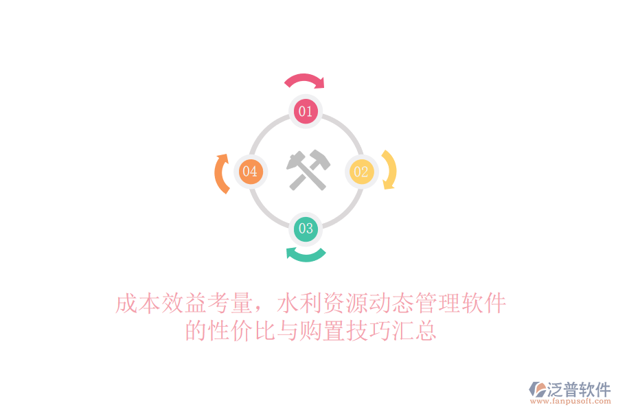 成本效益考量，水利資源動態(tài)管理軟件的性價比與購置技巧匯總