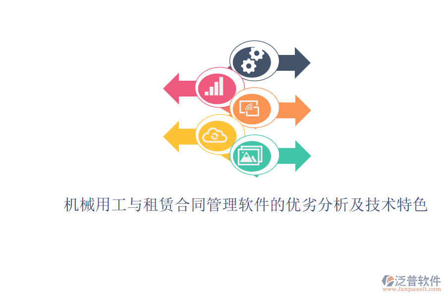 機械用工與租賃合同管理軟件的優(yōu)劣分析及技術特色